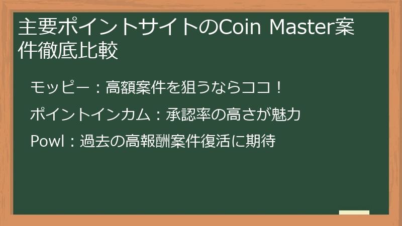 主要ポイントサイトのCoin Master案件徹底比較