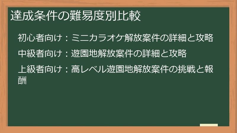 達成条件の難易度別比較
