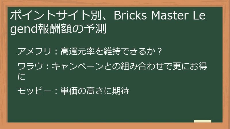 ポイントサイト別、Bricks Master Legend報酬額の予測