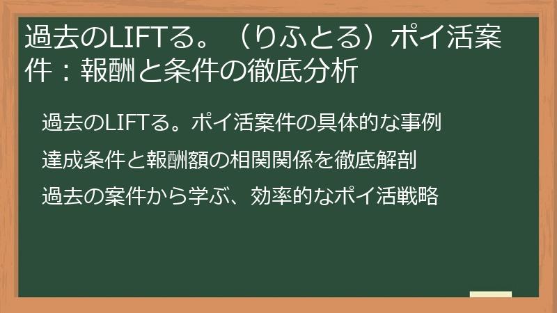 過去のLIFTる。（りふとる）ポイ活案件：報酬と条件の徹底分析