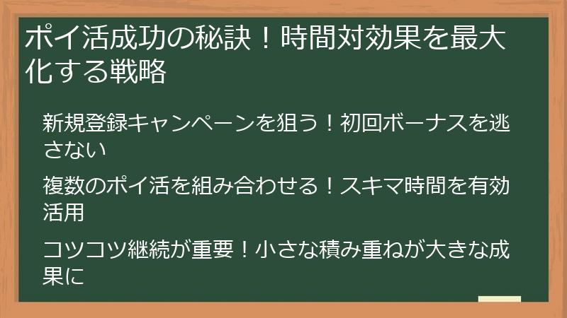 ポイ活成功の秘訣！時間対効果を最大化する戦略