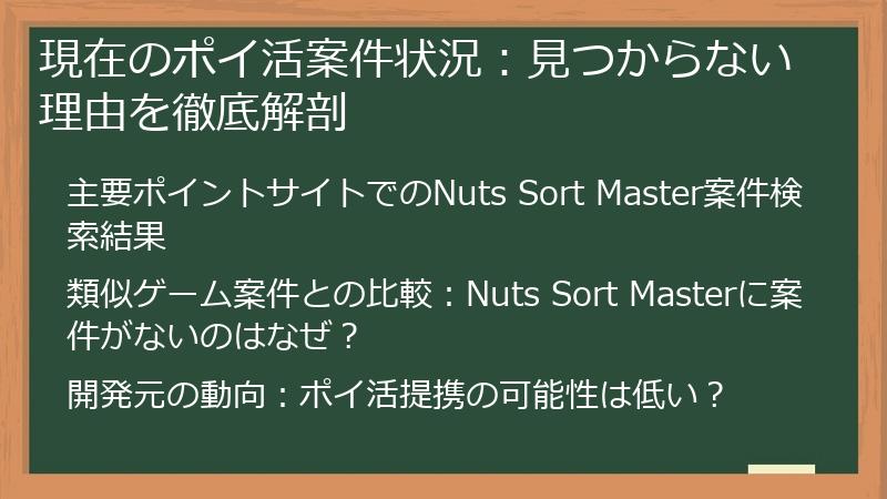 現在のポイ活案件状況:見つからない理由を徹底解剖
