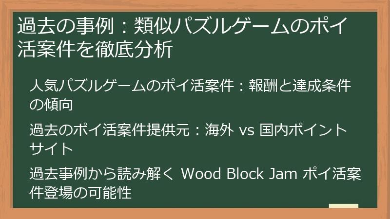 過去の事例：類似パズルゲームのポイ活案件を徹底分析