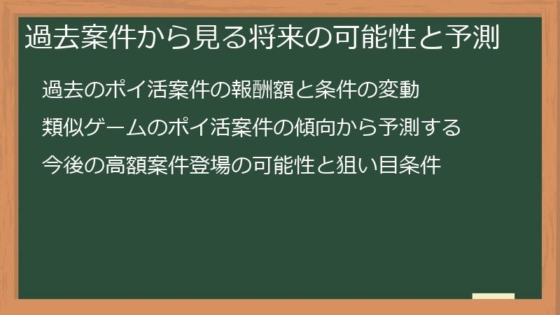 過去案件から見る将来の可能性と予測