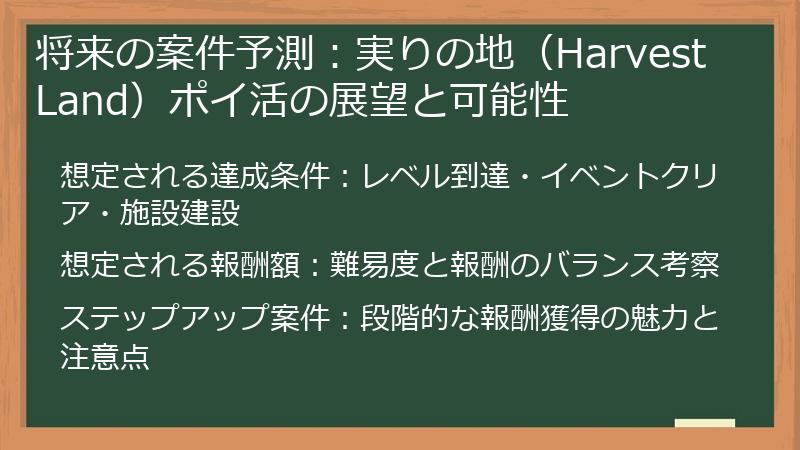 将来の案件予測：実りの地（Harvest Land）ポイ活の展望と可能性