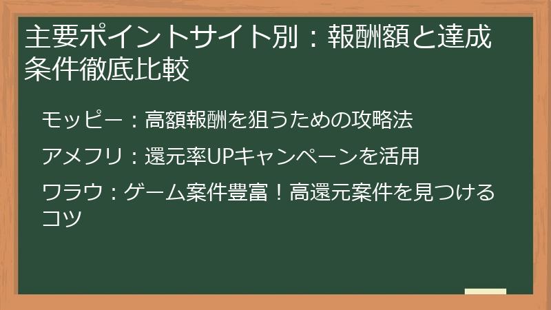主要ポイントサイト別:報酬額と達成条件徹底比較