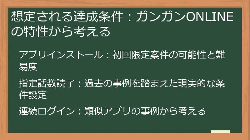 想定される達成条件：ガンガンONLINEの特性から考える