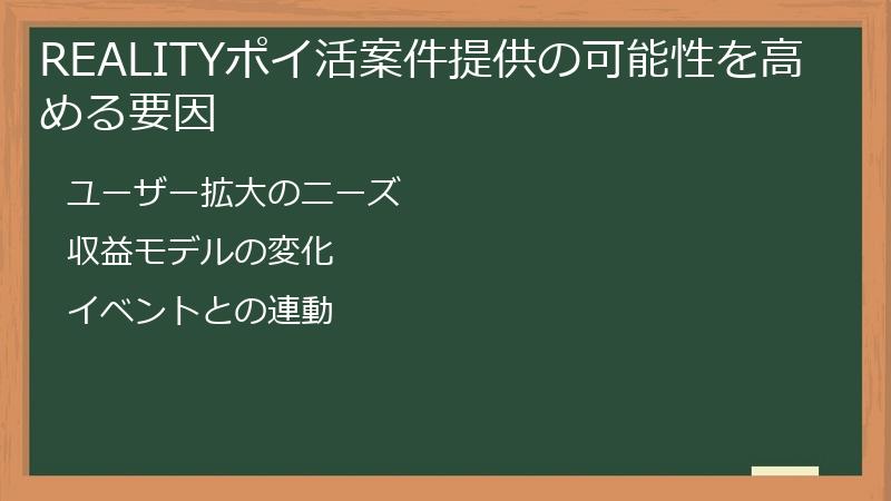 REALITYポイ活案件提供の可能性を高める要因
