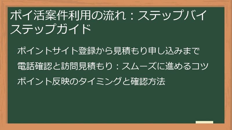 ポイ活案件利用の流れ：ステップバイステップガイド