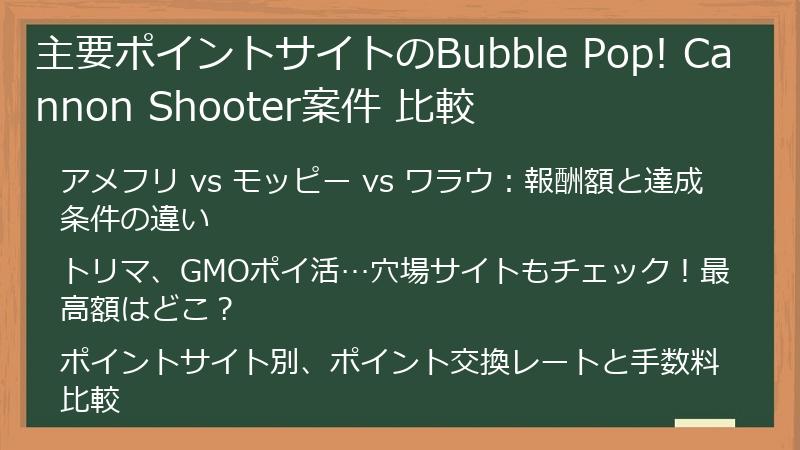 主要ポイントサイトのBubble Pop! Cannon Shooter案件 比較