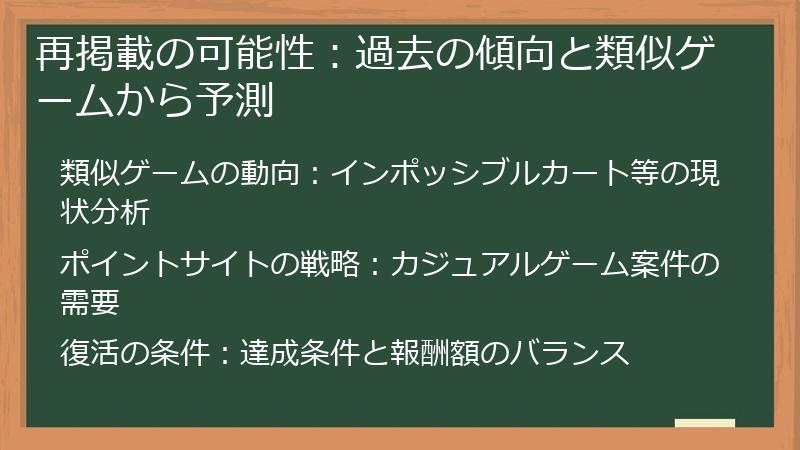 再掲載の可能性:過去の傾向と類似ゲームから予測
