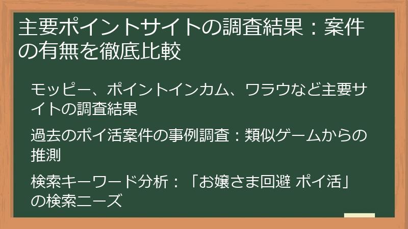 主要ポイントサイトの調査結果：案件の有無を徹底比較