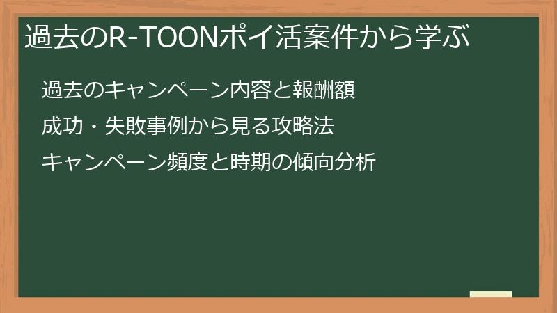 過去のR-TOONポイ活案件から学ぶ