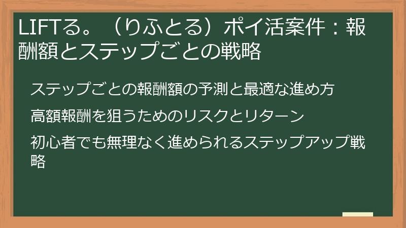 LIFTる。（りふとる）ポイ活案件：報酬額とステップごとの戦略