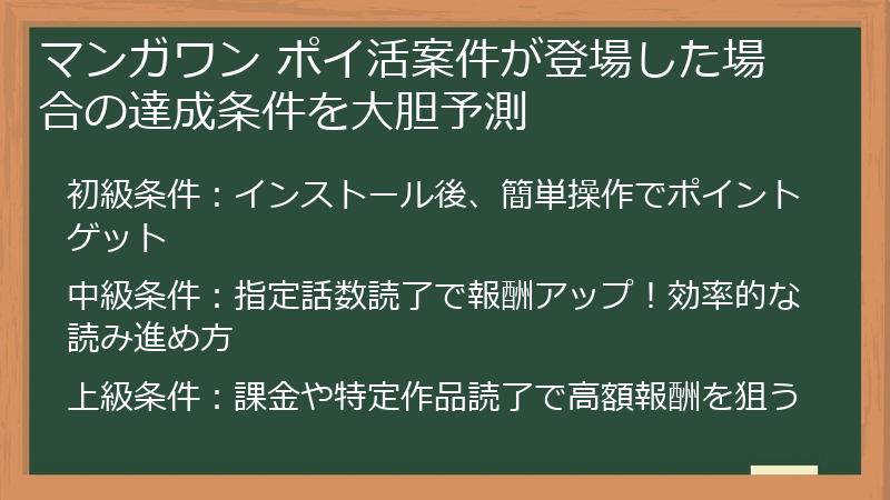 マンガワン ポイ活案件が登場した場合の達成条件を大胆予測