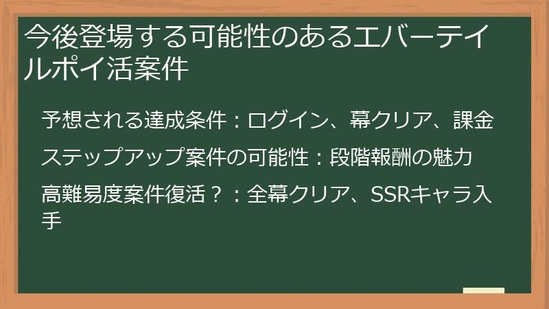 今後登場する可能性のあるエバーテイルポイ活案件