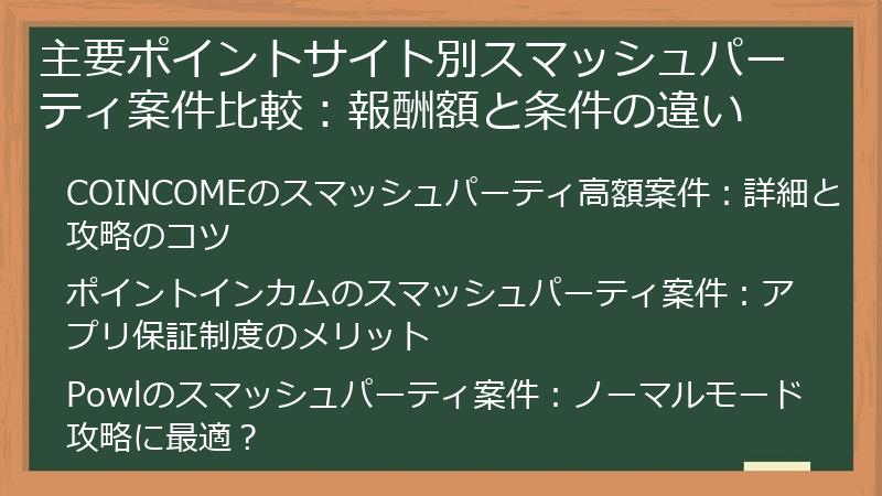 主要ポイントサイト別スマッシュパーティ案件比較:報酬額と条件の違い