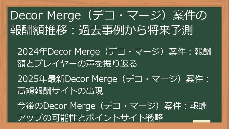 Decor Merge（デコ・マージ）案件の報酬額推移：過去事例から将来予測