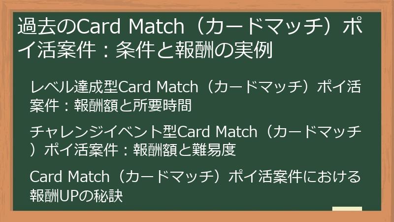 過去のCard Match(カードマッチ)ポイ活案件:条件と報酬の実例
