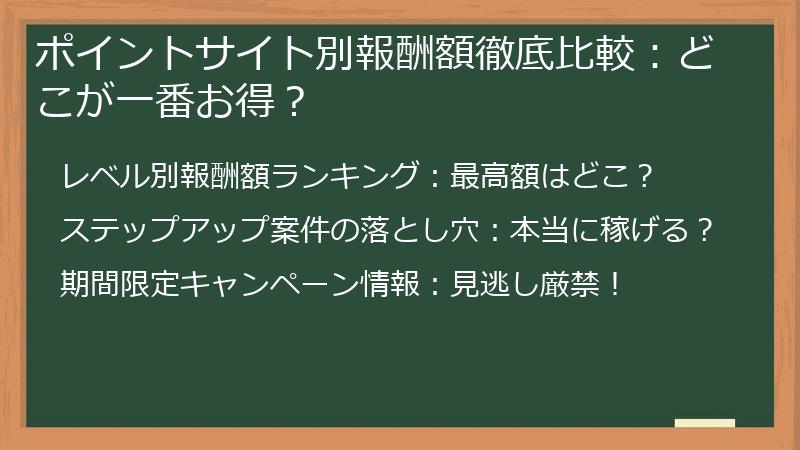 ポイントサイト別報酬額徹底比較：どこが一番お得？