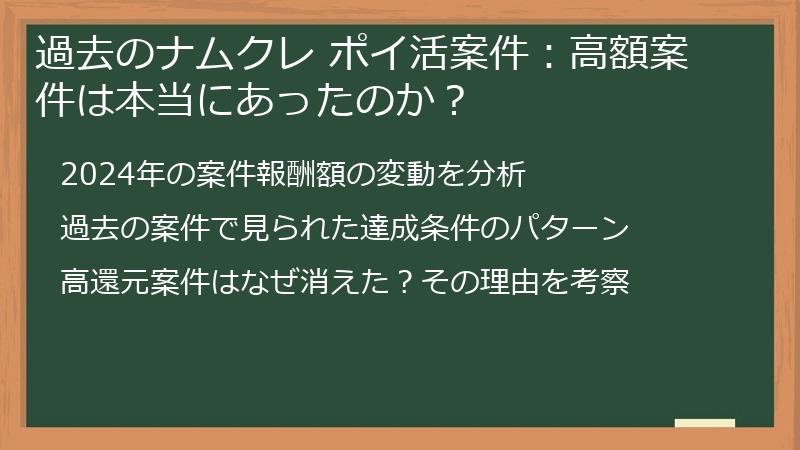 過去のナムクレ ポイ活案件：高額案件は本当にあったのか？
