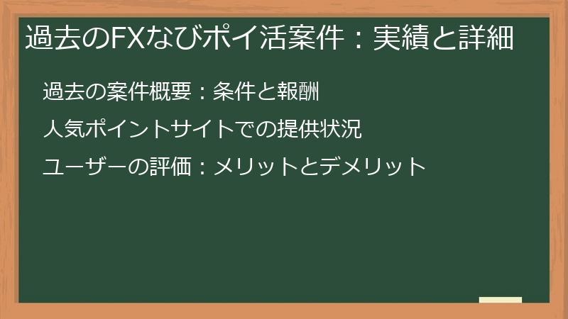 過去のFXなびポイ活案件：実績と詳細