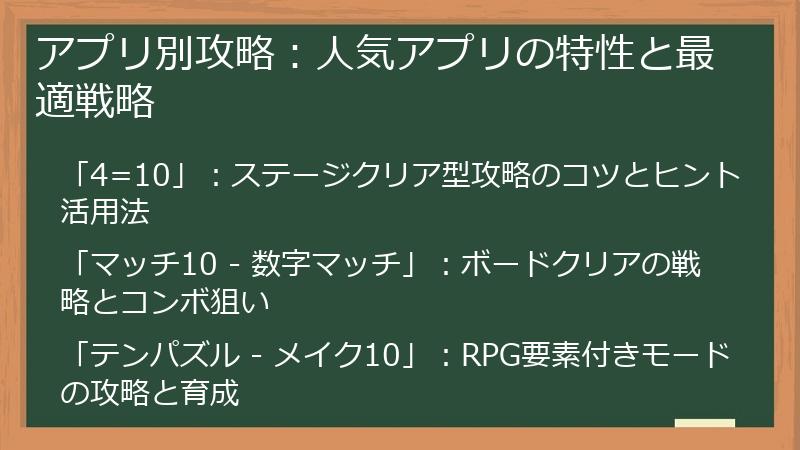 アプリ別攻略：人気アプリの特性と最適戦略