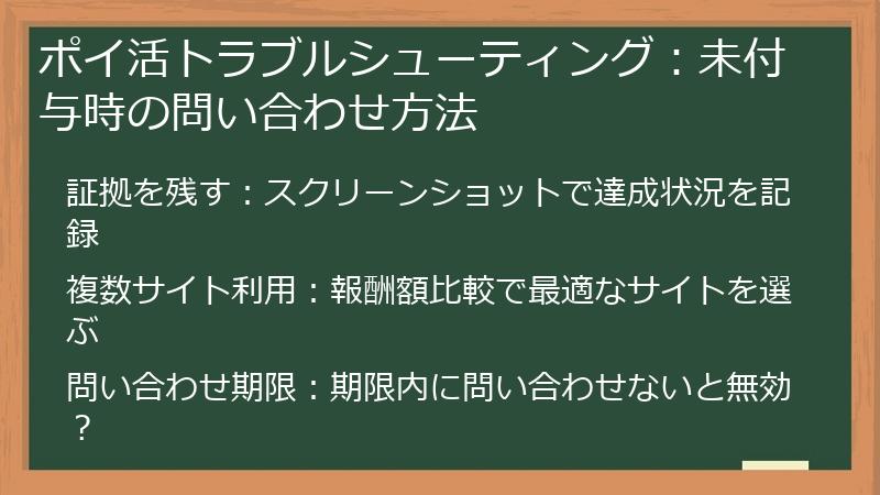 ポイ活トラブルシューティング：未付与時の問い合わせ方法