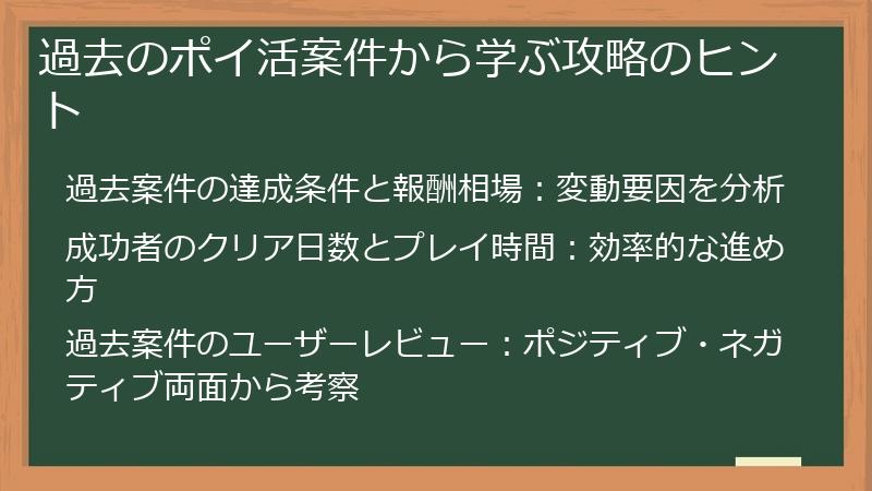 過去のポイ活案件から学ぶ攻略のヒント