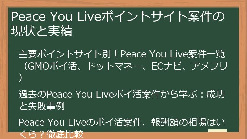 Peace You Liveポイントサイト案件の現状と実績