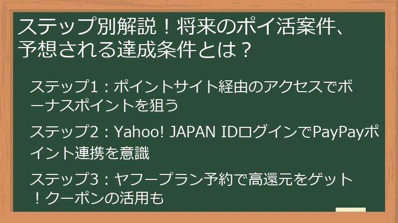 ステップ別解説！将来のポイ活案件、予想される達成条件とは？