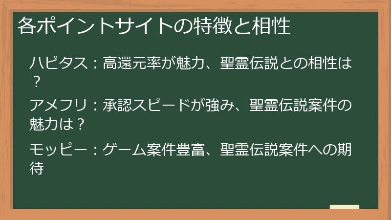各ポイントサイトの特徴と相性