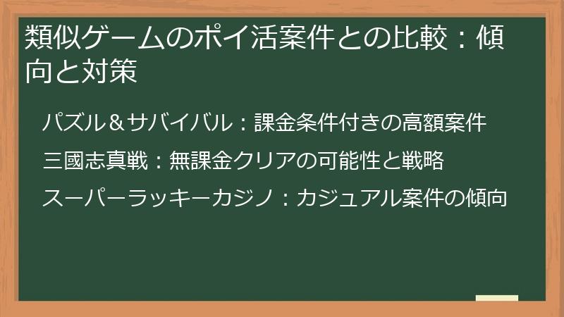 類似ゲームのポイ活案件との比較：傾向と対策