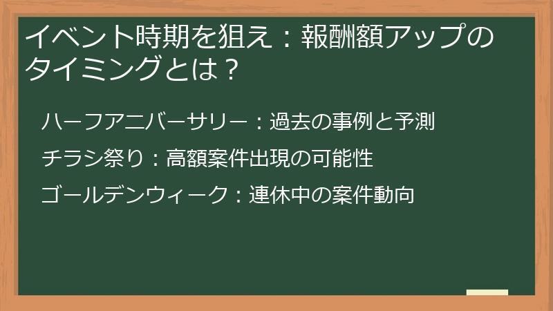 イベント時期を狙え：報酬額アップのタイミングとは？