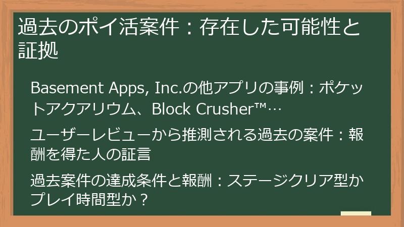 過去のポイ活案件：存在した可能性と証拠