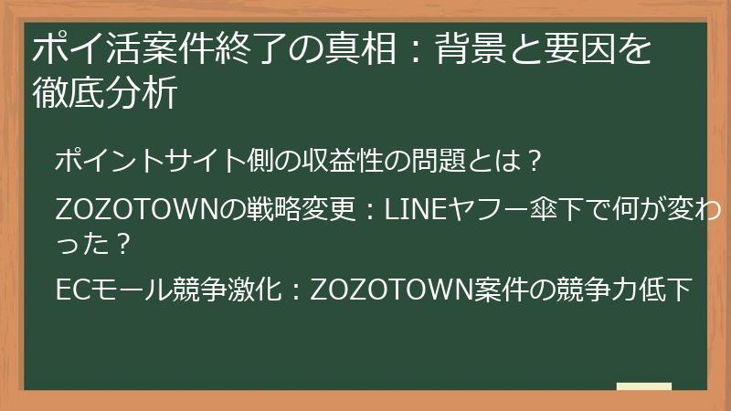 ポイ活案件終了の真相：背景と要因を徹底分析