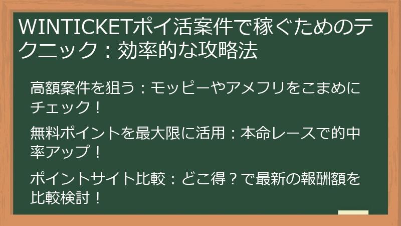 WINTICKETポイ活案件で稼ぐためのテクニック：効率的な攻略法