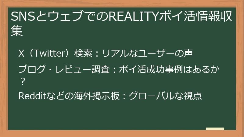 SNSとウェブでのREALITYポイ活情報収集