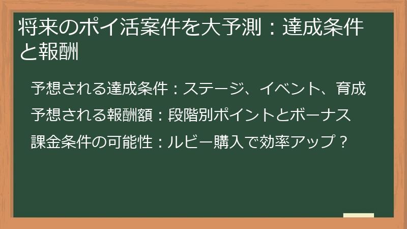 将来のポイ活案件を大予測:達成条件と報酬