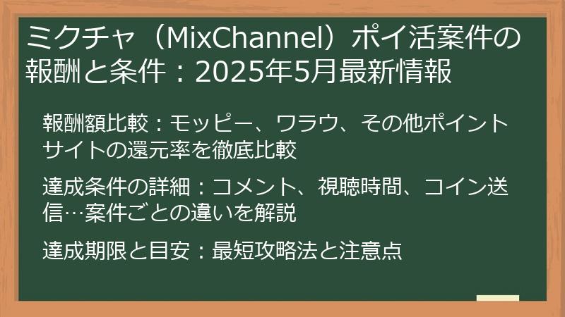 ミクチャ(MixChannel)ポイ活案件の報酬と条件:2025年5月最新情報