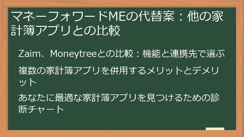 マネーフォワードMEの代替案：他の家計簿アプリとの比較