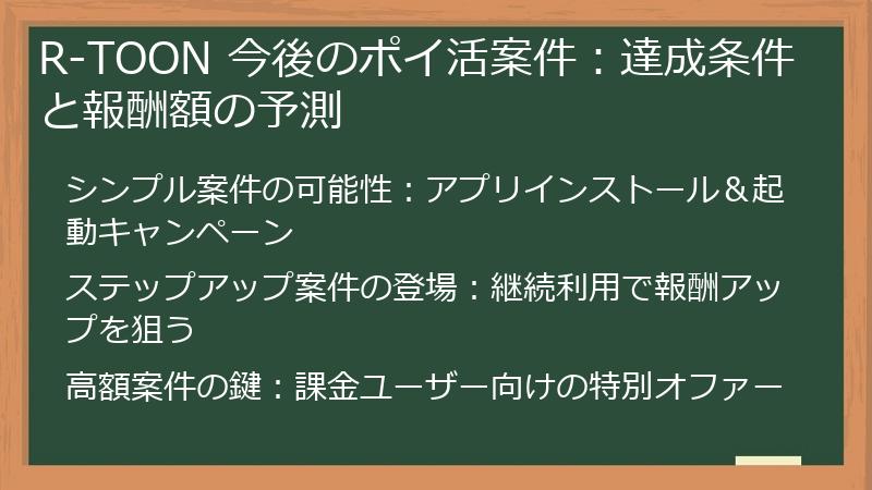 R-TOON 今後のポイ活案件：達成条件と報酬額の予測