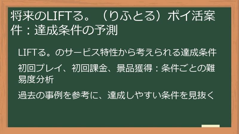 将来のLIFTる。（りふとる）ポイ活案件：達成条件の予測