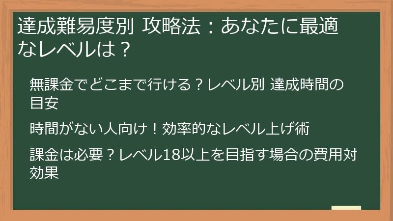 達成難易度別 攻略法:あなたに最適なレベルは?