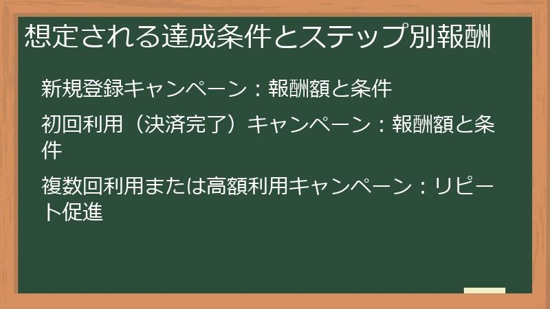 想定される達成条件とステップ別報酬