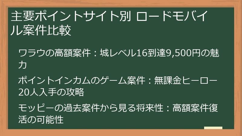 主要ポイントサイト別 ロードモバイル案件比較