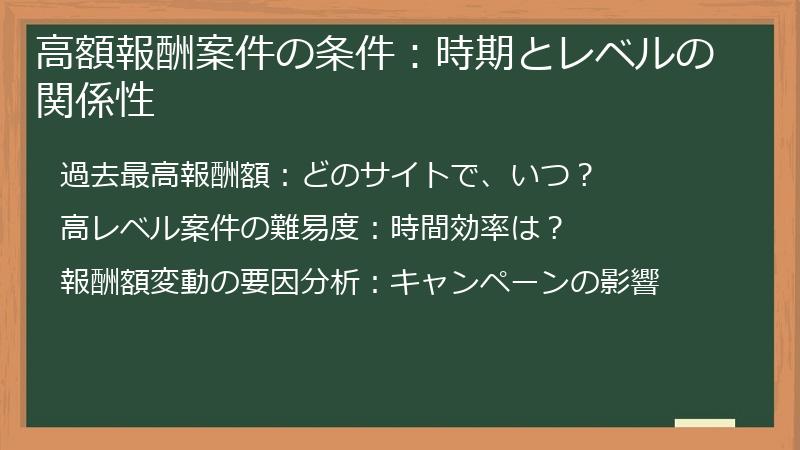 高額報酬案件の条件：時期とレベルの関係性