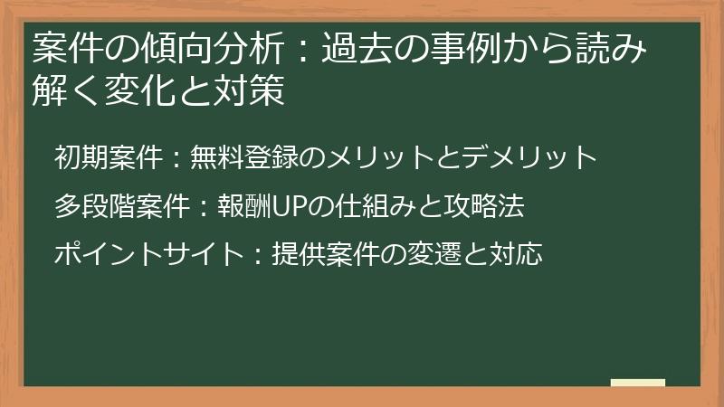 案件の傾向分析：過去の事例から読み解く変化と対策
