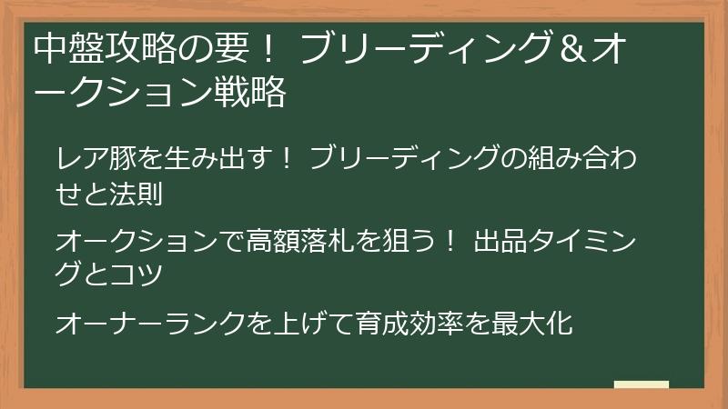 中盤攻略の要！ ブリーディング＆オークション戦略