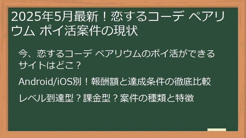 2025年5月最新！恋するコーデ ペアリウム ポイ活案件の現状